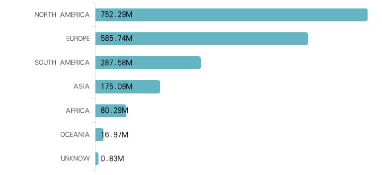 2025 vietnam tire market